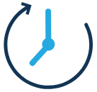 Predicting events through a sequence of time