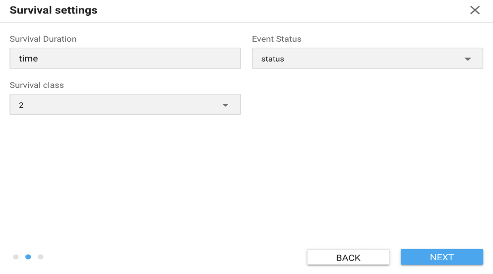 Survival Analysis Modeling for Customer Churn prediction on papAI