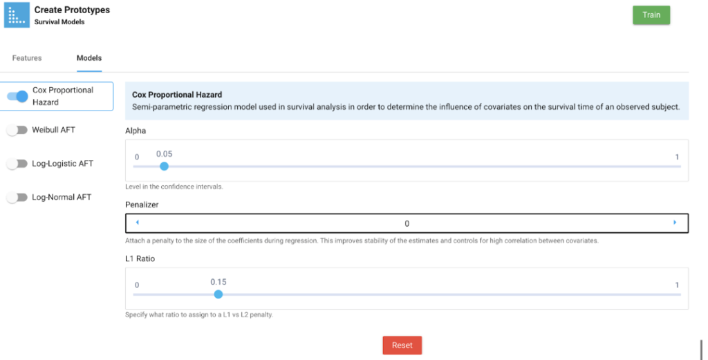 Survival Analysis Modeling for Customer Churn prediction on papAI