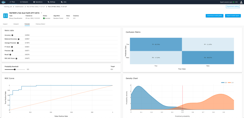 papai platform