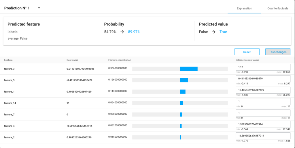 Interpretability and Explainability​