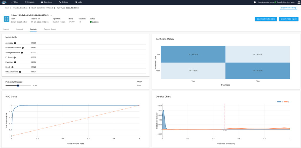 Ai In Energy Revolutionizing Energy Efficiency Smart Grids And