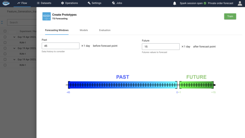 sales forecasting using ai