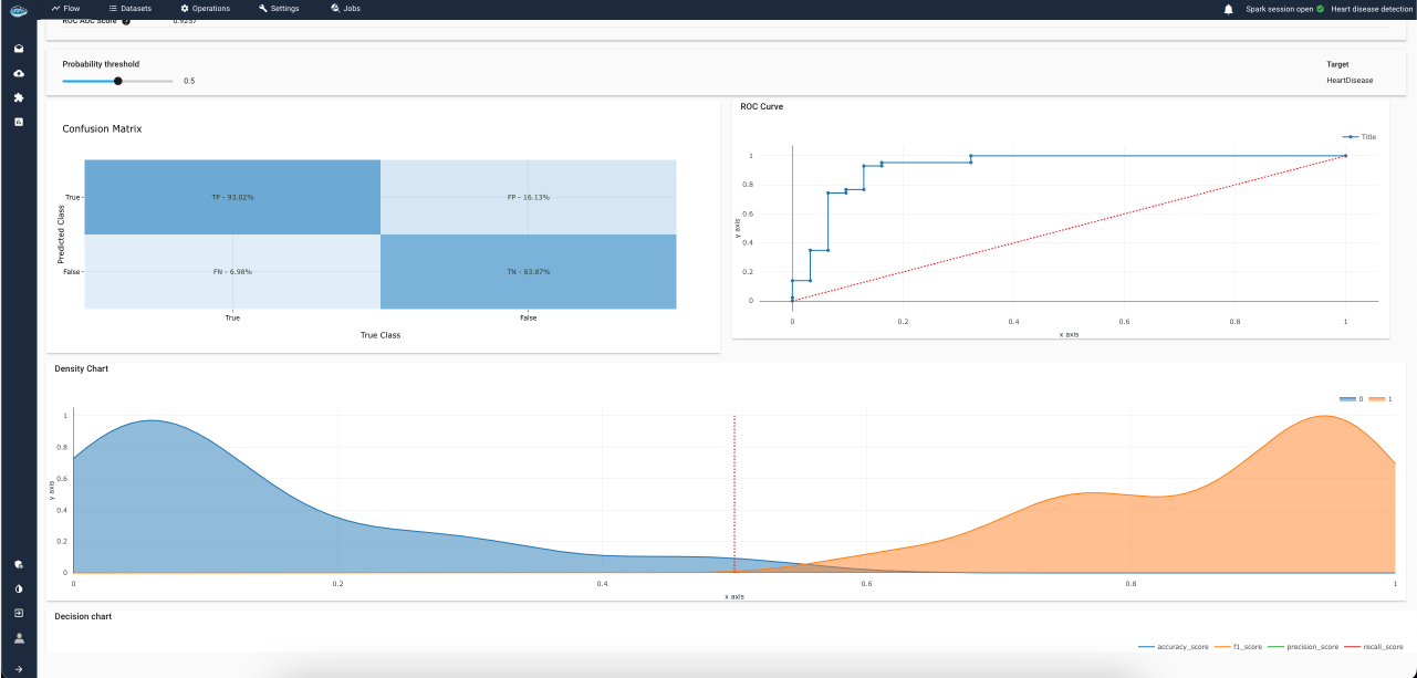 ai deployment