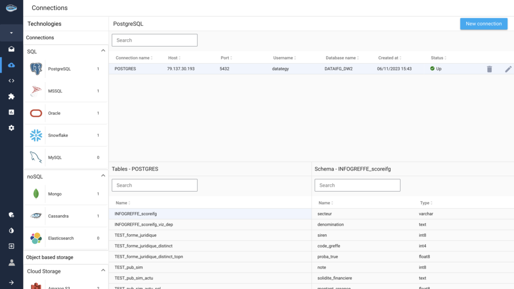 papAI + postgreSQL