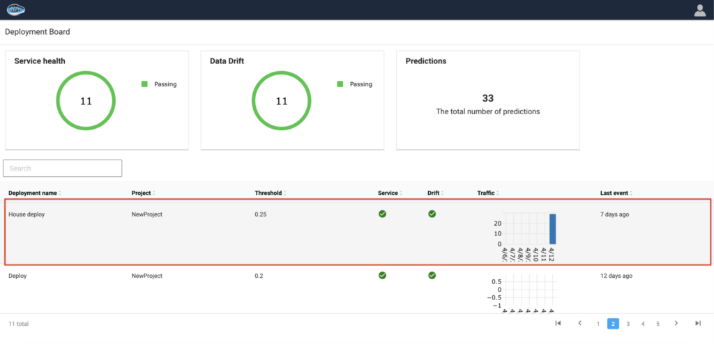 Mlops as a service