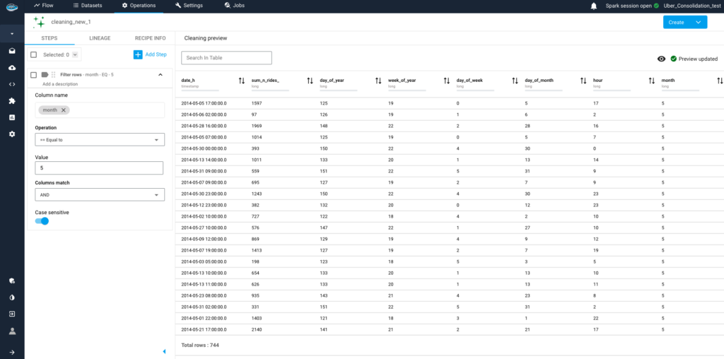 Enhanced Annotation Management using papAI7