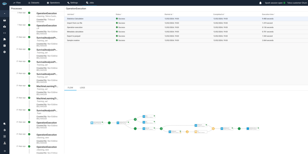 Data management with papAI 7