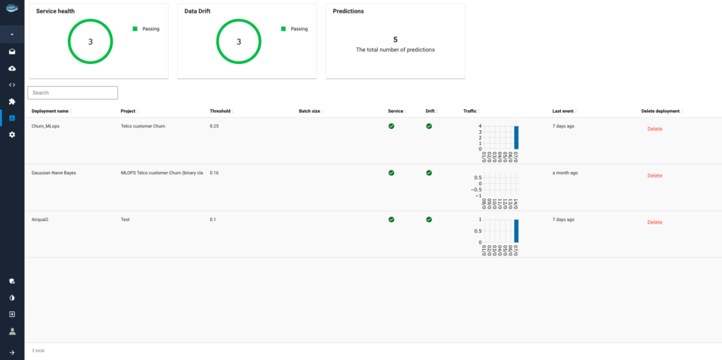 Enhance the performance of MLops​