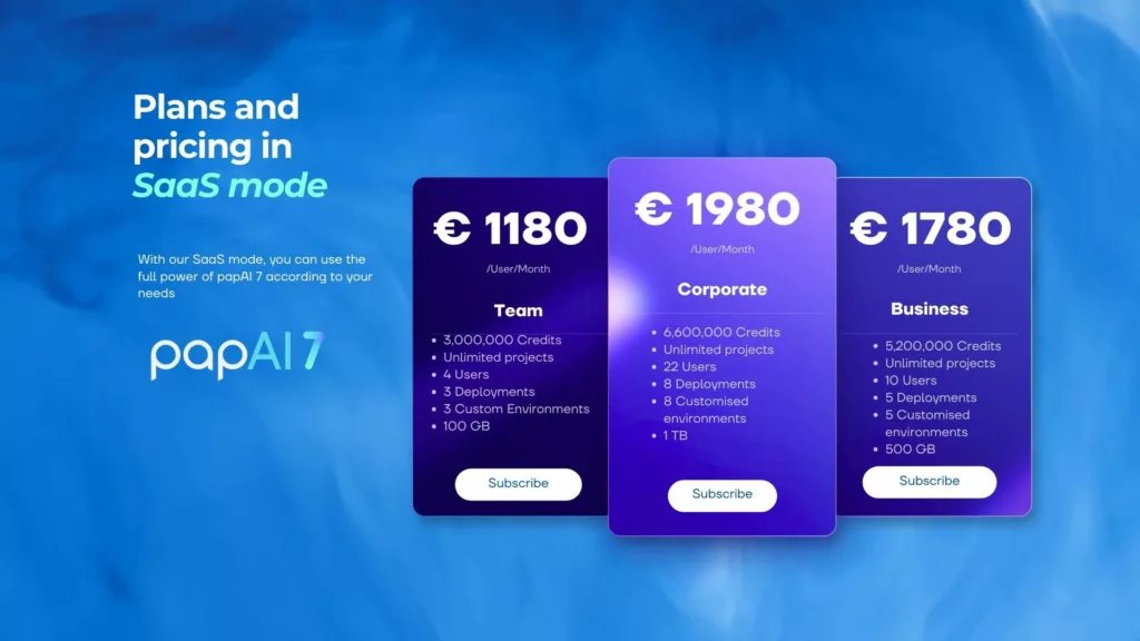 papAI 7 SaaS mode pricing