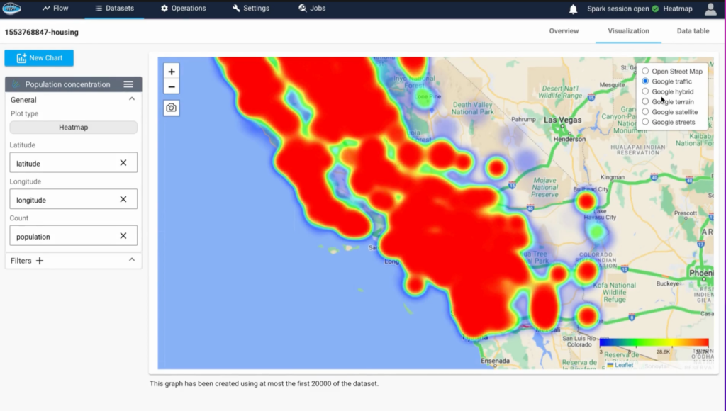 geospatial analysis papai