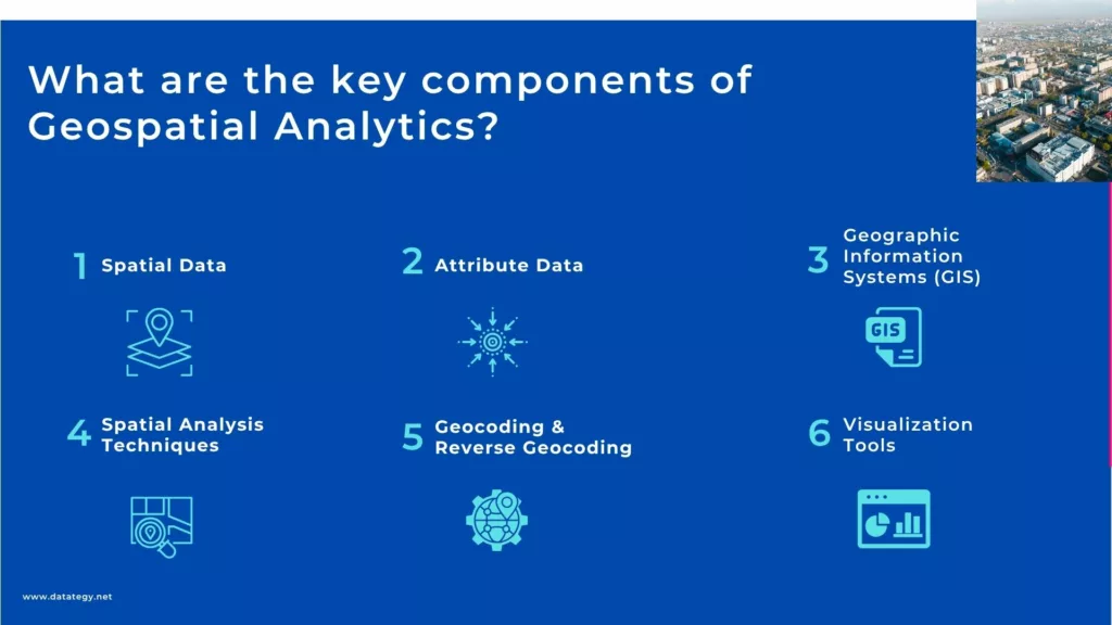 What are the key components of Geospatial Analytics?​